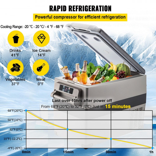 Mini refrigerador portátil SucceBuy del congelador del coche de 40L 45W 12V AC/DC para el hogar y al aire libre