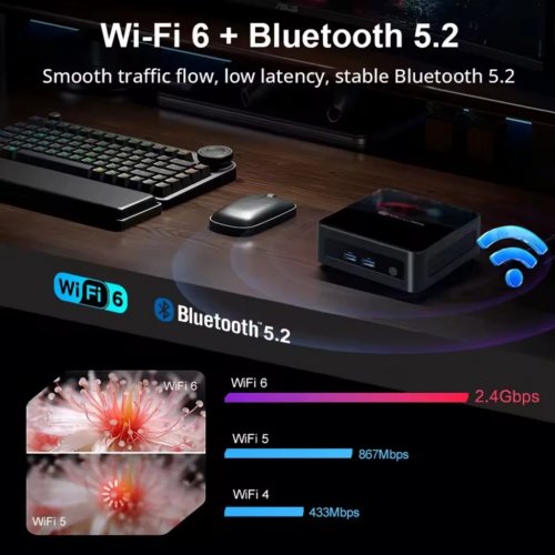 MLLSE M7 Mini PC Intel Core i7-12700H 16 GB DDR4 1 TB SSD Windows 11 Pro