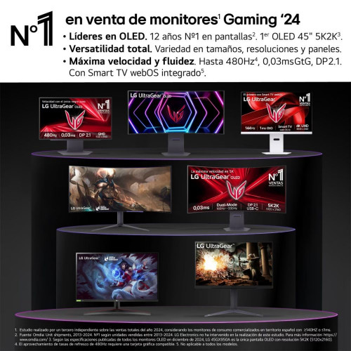 Monitor PC Gaming 68cm (27