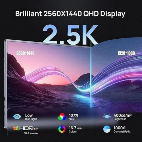 Monitor Portátil Led Ips Arzopa Z3fc de 16,1 Pulgadas