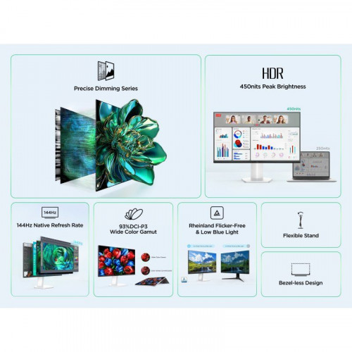 Monitor TCL 25G54 25