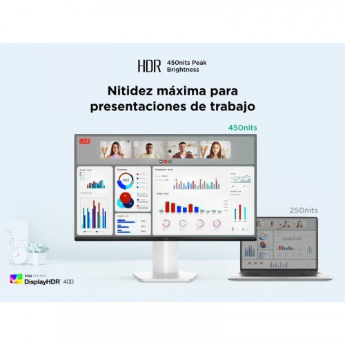 Monitor TCL 25G54 25