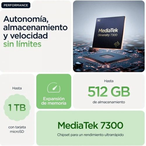 Motorola Edge 60 5G