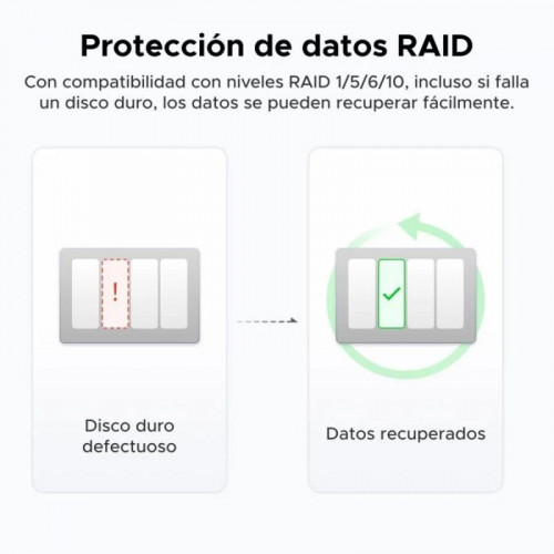 NAS Ugreen 25372B 112TB, 2.5GbE, IA, Nube Privada, Sin Discos, USB 10Gbps