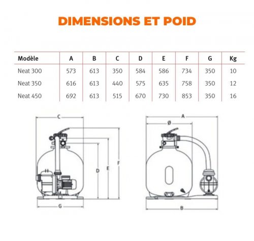 Neat 350 6tp Filtration ESPA