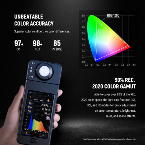 NEEWER 2 Pack RGB1200 LED Video Light