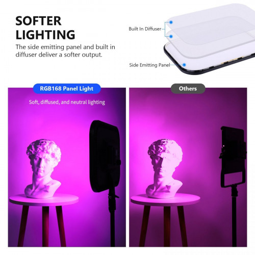 NEEWER 2 Pack RGB168 18.3 Inch LED Panel Video Light
