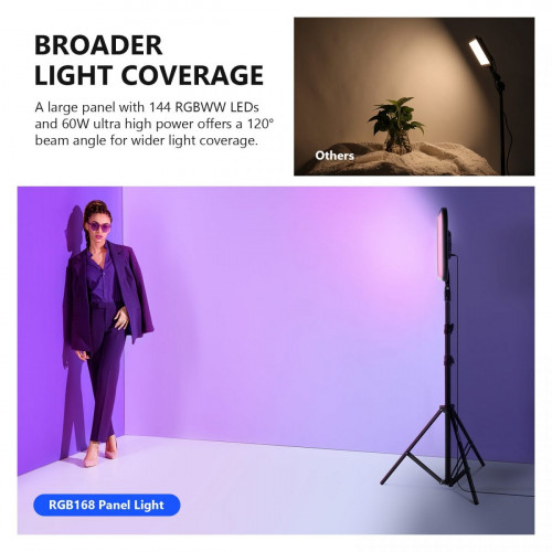 NEEWER 2 Pack RGB168 18.3 Inch LED Panel Video Light