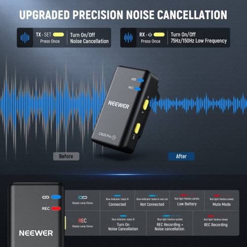 NEEWER CM28 PRO Wireless Lavalier Lapel Microphone System with Charging Case