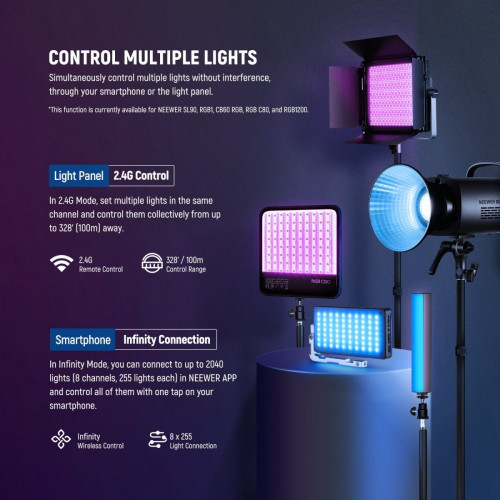 NEEWER RGB1200 60W APP Control RGB LED Video Light