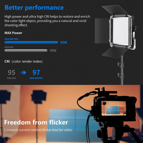 NEEWER Upgraded RGB660 PRO II LED Video Light