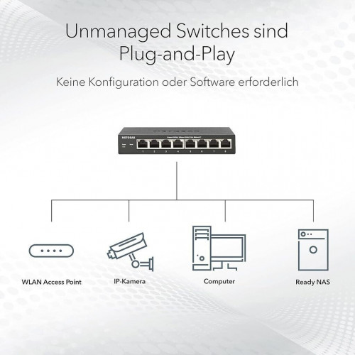 Netgear 16-Port Gigabit PoE Switch (GS116LP)