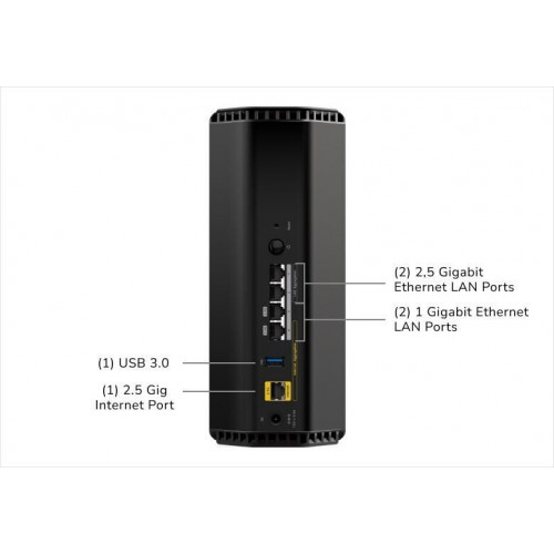 Netgear Nighthawk RS300