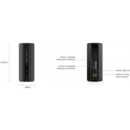 Netgear Nighthawk RS300