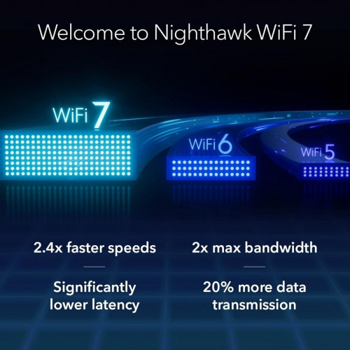 Netgear Nighthawk RS300