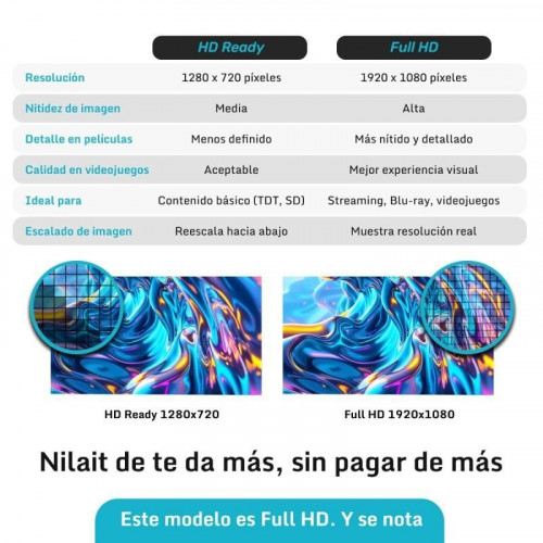 Nilait Prisma 40FD7004SVIOS 40