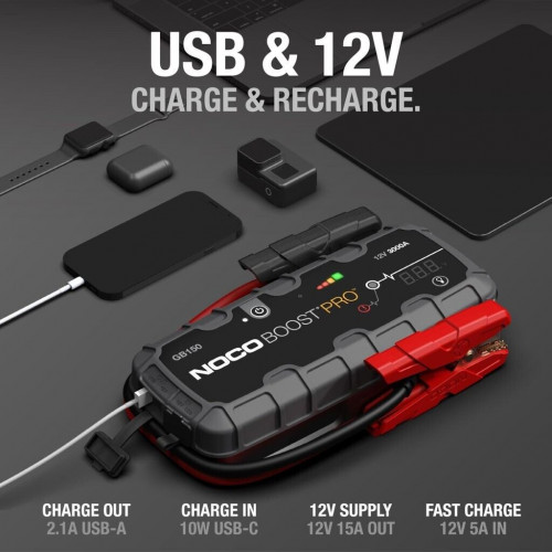 Noco Booster GB150