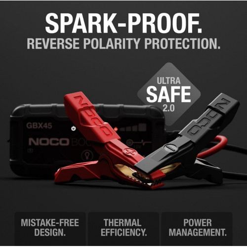 Noco GBX45