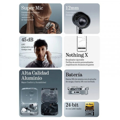 Nothing Ear (3) Auriculares Bluetooth con Cancelación Activa de Ruido Blancos