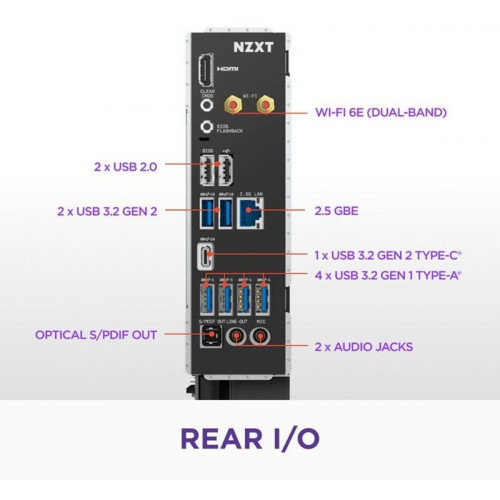 NZXT N7 B850