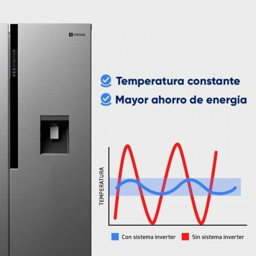 Origial Cool&Freeze SBS Frigorífico Americano con Dispensador No Frost E Acero Inoxidable