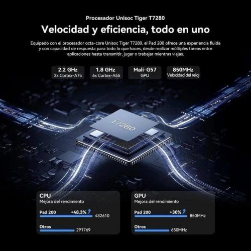 Oscal Tablet Pad 200 6gb/128gb 11