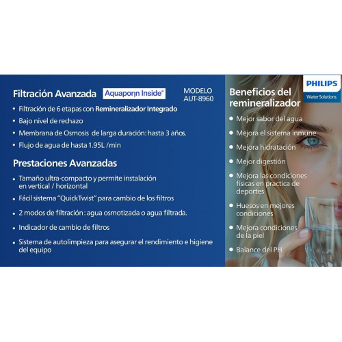 Ósmosis inversa PHILIPS de flujo directo AUT8960 ultra-compacta 1,90 l/Min con remineralizador