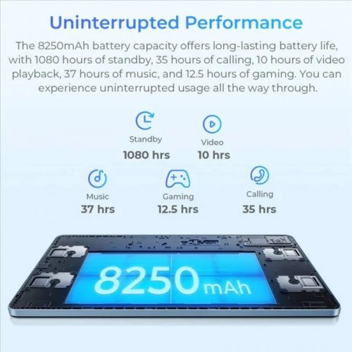 Oukitel OT5S 12.0 6GB 256GB LTE