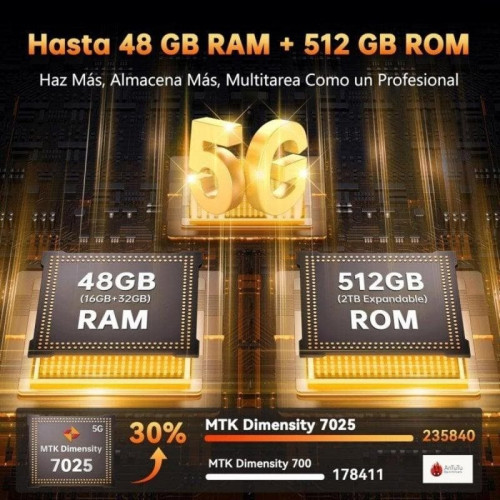 Oukitel WP55 Pro 5G 16GB 512GB 6.6