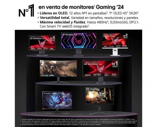 Outlet Monitor Gaming LG UltraGear 27