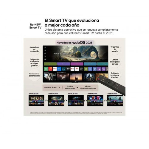 Outlet Smart TV LG QNED MiniLED AI QNED70 65 pulgadas 4K 2026 - 65QNED70B6C.OUTLET
