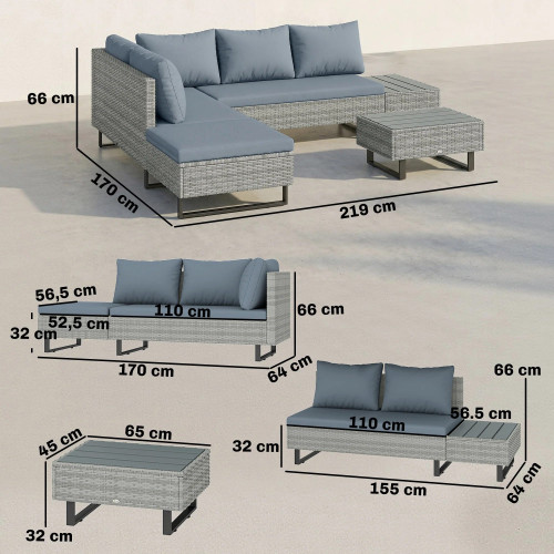 Outsunny Conjunto De Jardín De Ratán De 3 Piezas Respaldo Ajustable Gris