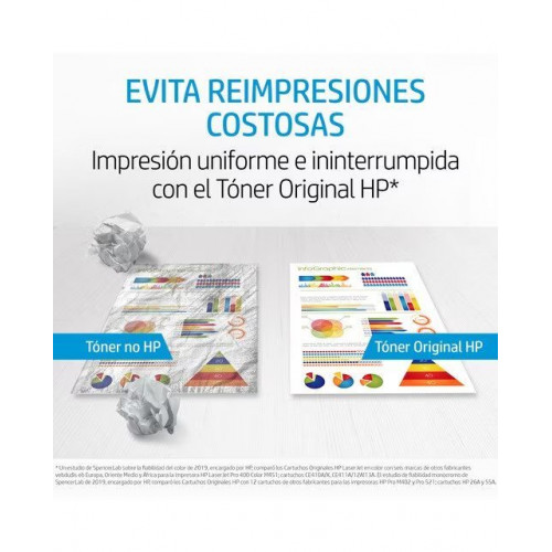 Pack de 4 tóner Samsung CLT-P404C negro + tricolor (SU365A)