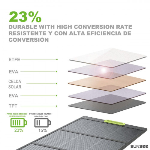 Panel solar GENERGY SUN300W - Ultraligero y plegable de 300W con adaptador universal