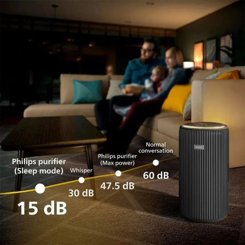 Philips 3200 series AC3221/13 Purificador de aire 135 m² 47,5 dB 36 W Gris