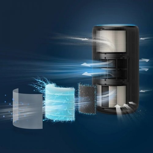 Philips 3200 series AC3221/13 Purificador de aire 135 m² 47,5 dB 36 W Gris