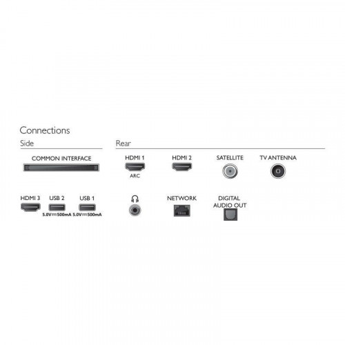 Philips 32PFS6805 32