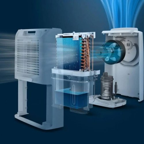 Philips Deshumidificador DE3306/11