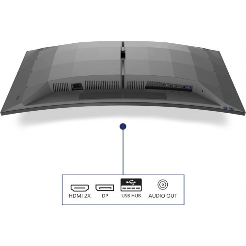 Philips Evnia 34M2C6500/00 pantalla para PC 86,4 cm 3440