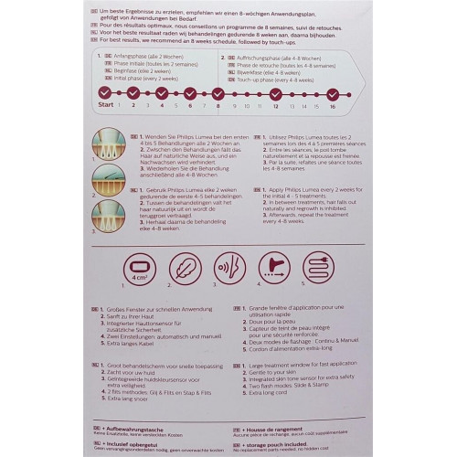 Philips Lumea Advanced BRI921/00