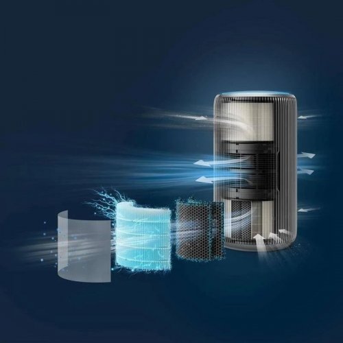 Philips PureProtect 4200 AC4220/12 Purificador de aire