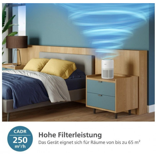 Philips PureProtect Mini 900 Series /AC0920/10)