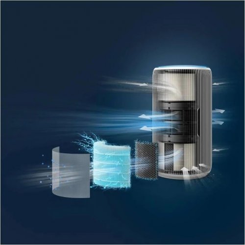 Philips PureProtect serie 3200 Purificador de aire inteligente AC3220/10