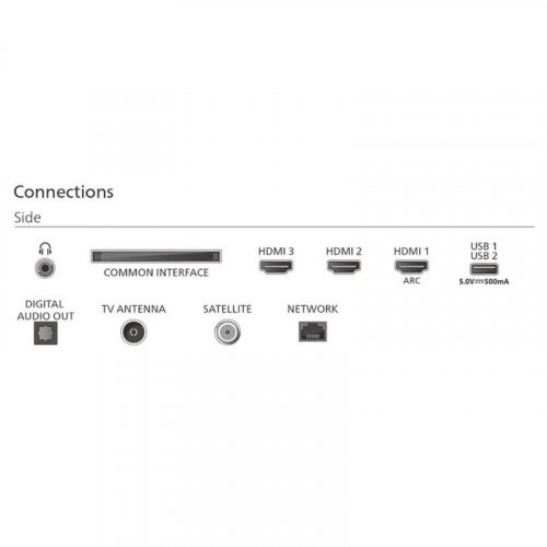 Philips QLED 40PQS6901 40