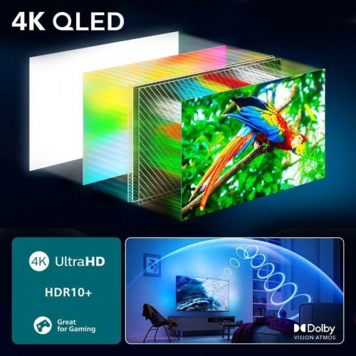 Philips The One Ambilight QLED 43