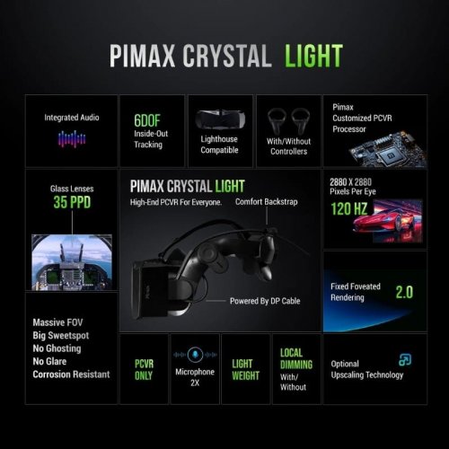 Pimax Crystal Light - Gafas de Realidad Virtual - Desprecintado
