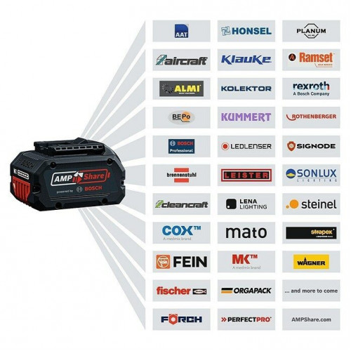 Pistola de cartuchos de batería GCG 18V-600