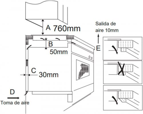 Placa de Inducción Infiniton IND-230N 2 Zonas