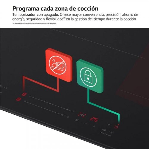 Placa de inducción LG CI5Z2421BN