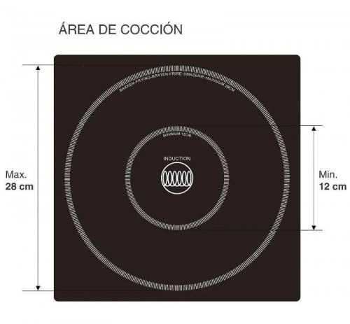 Placa de Inducción Pro de Lacor